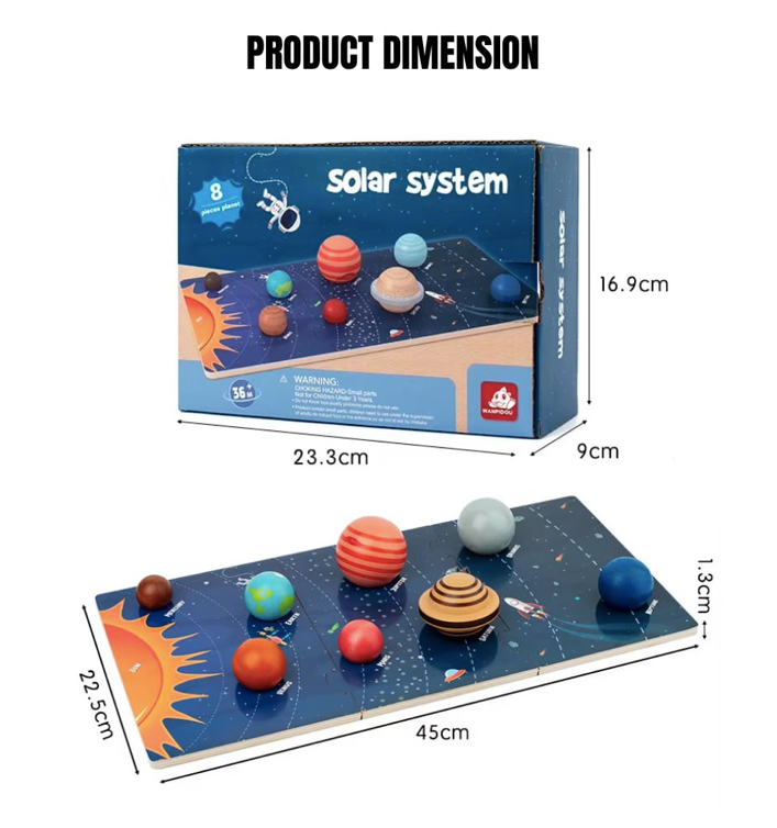 3D Solar System