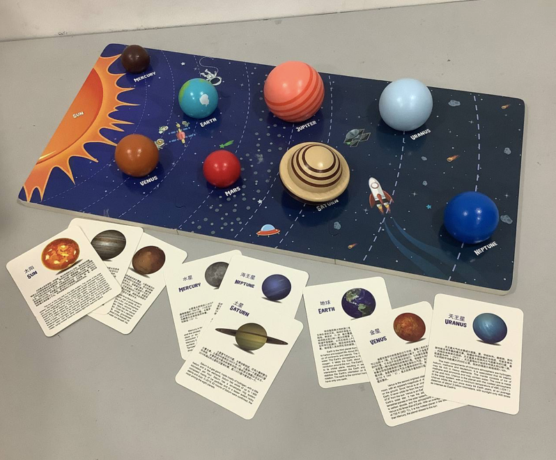 3D Solar System