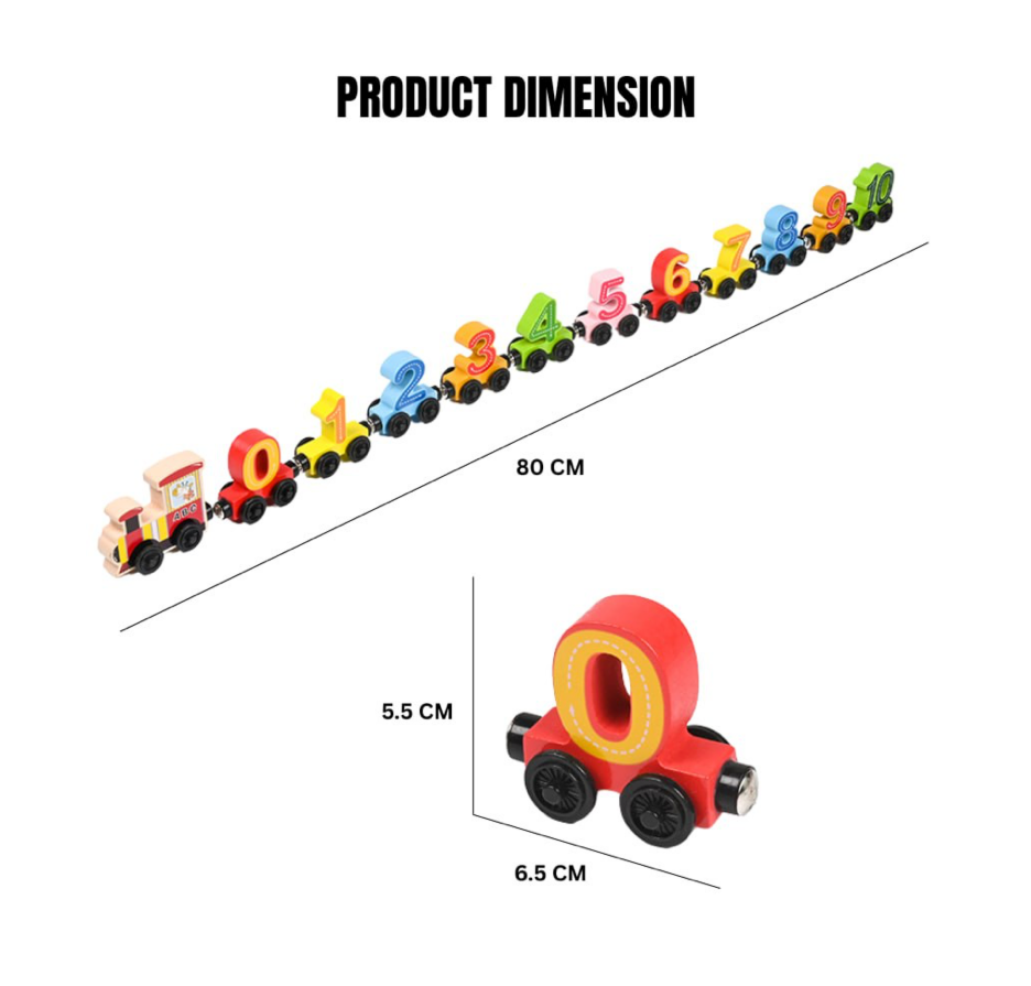 Digital Numbers Train