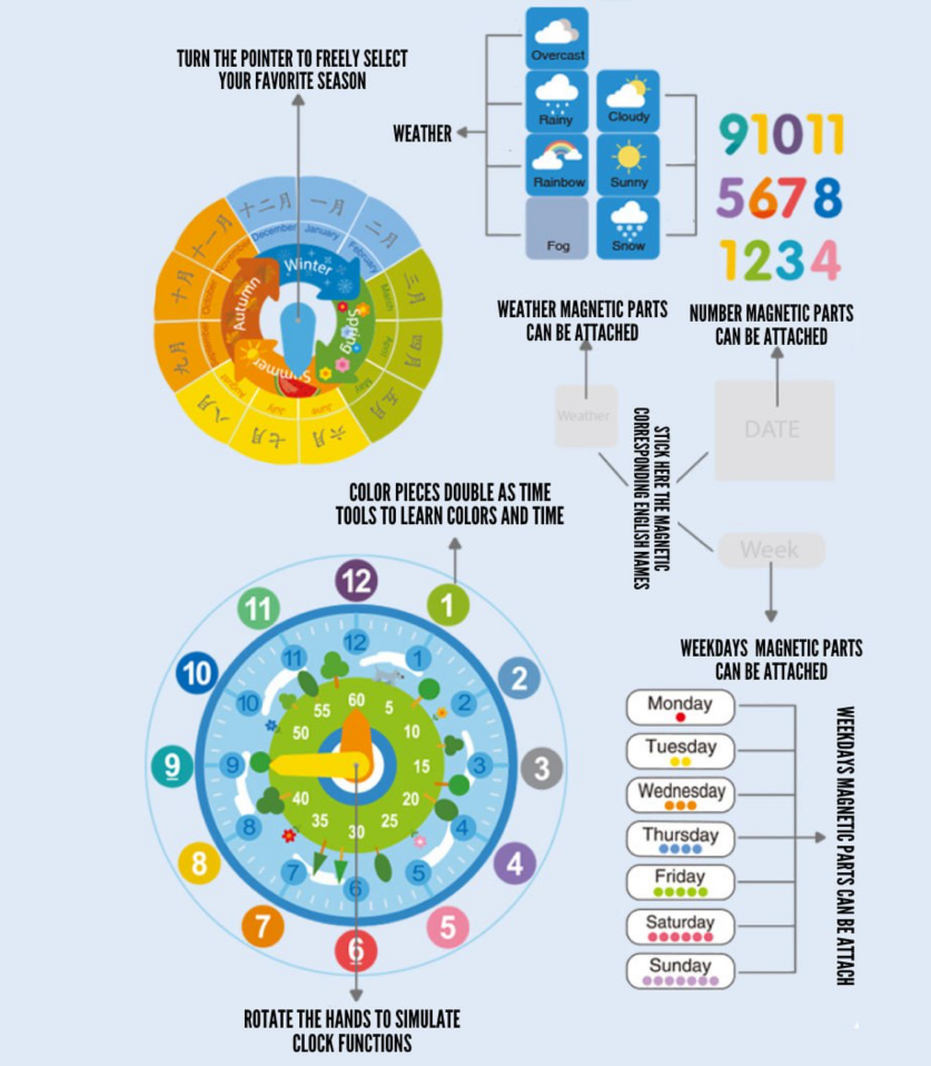 Magnetic Digital Clock Puzzle