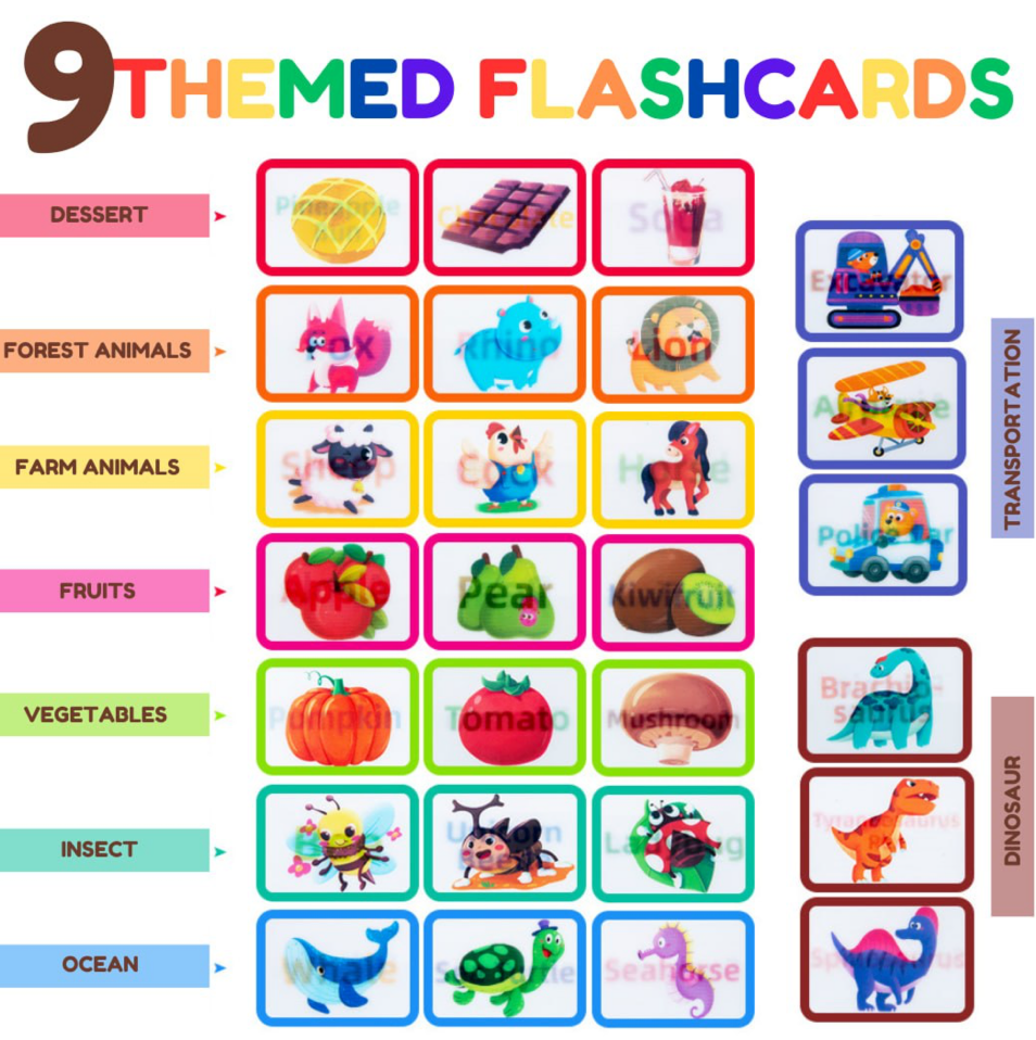 3D Literacy Trading Card