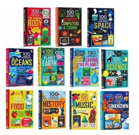 Usbone 100 Things To Know About