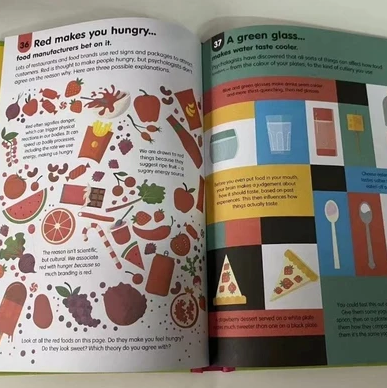 Usbone 100 Things To Know About