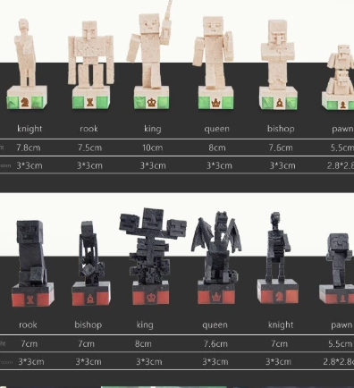 Minecraft Chess