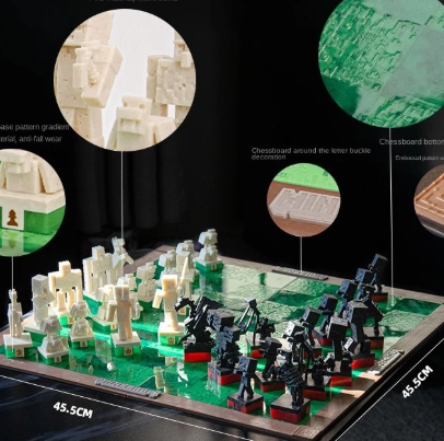 Minecraft Chess